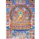 Riproduzione di Tangka Buddha Shakyamuni con 35 Buddha